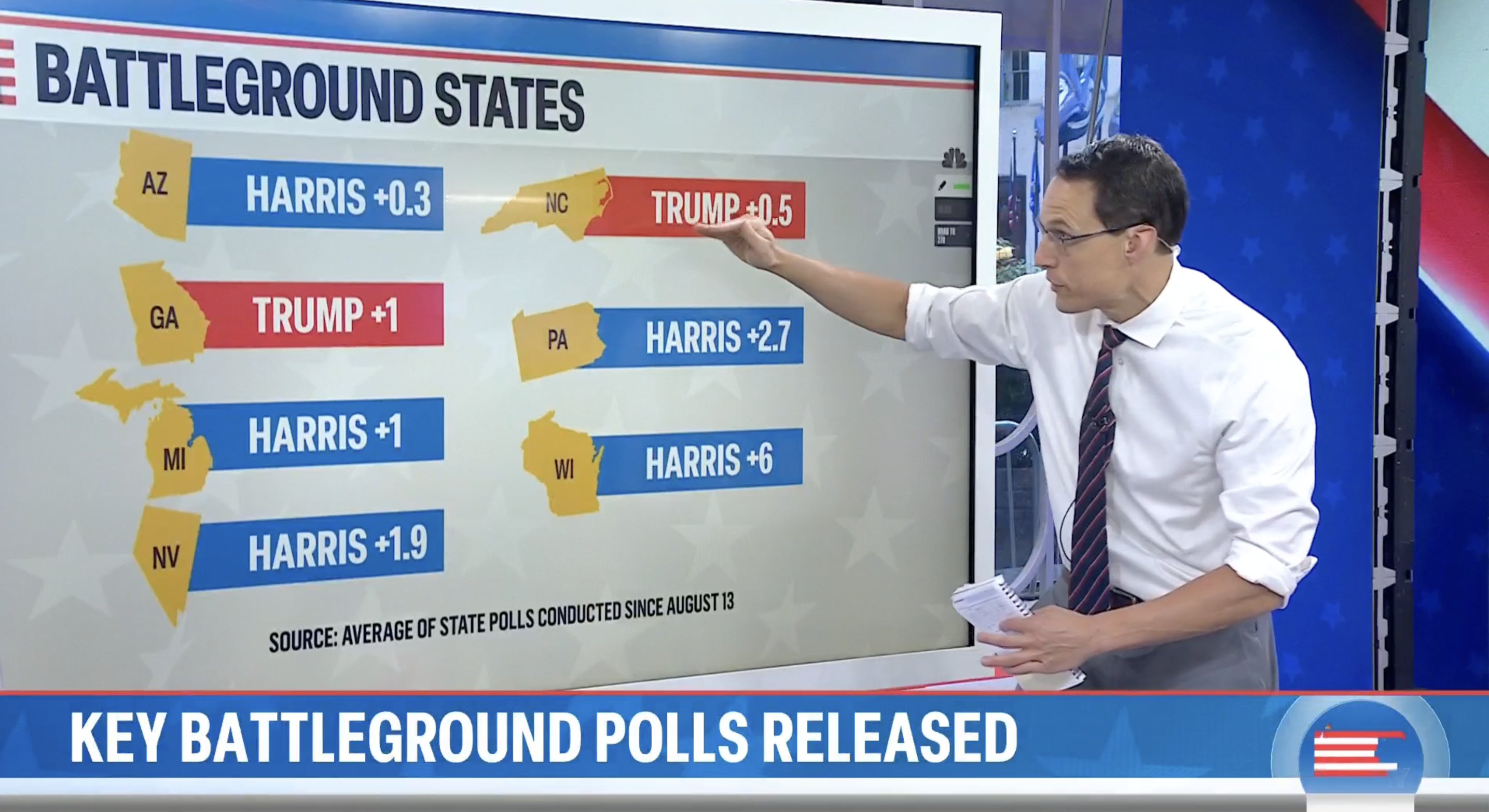 Steve Kornacki: Key Battleground Poll Released