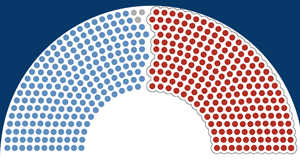 House Seats