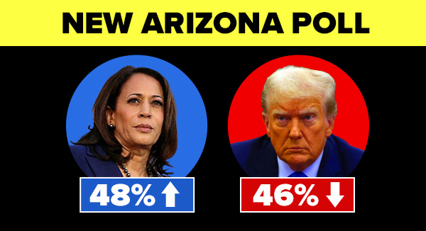 NEW ARIZONA POLL HARRIS 48% // TRUMP 46%