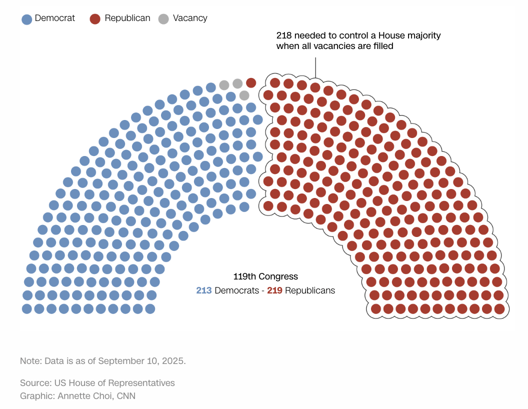 Map of 119th House floor map Map of 119th House floor map.
