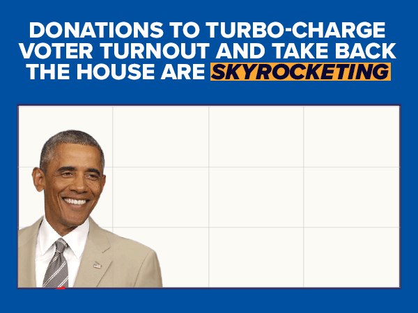 Donations surging gif