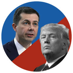 Pete Buttigieg/Donald Trump